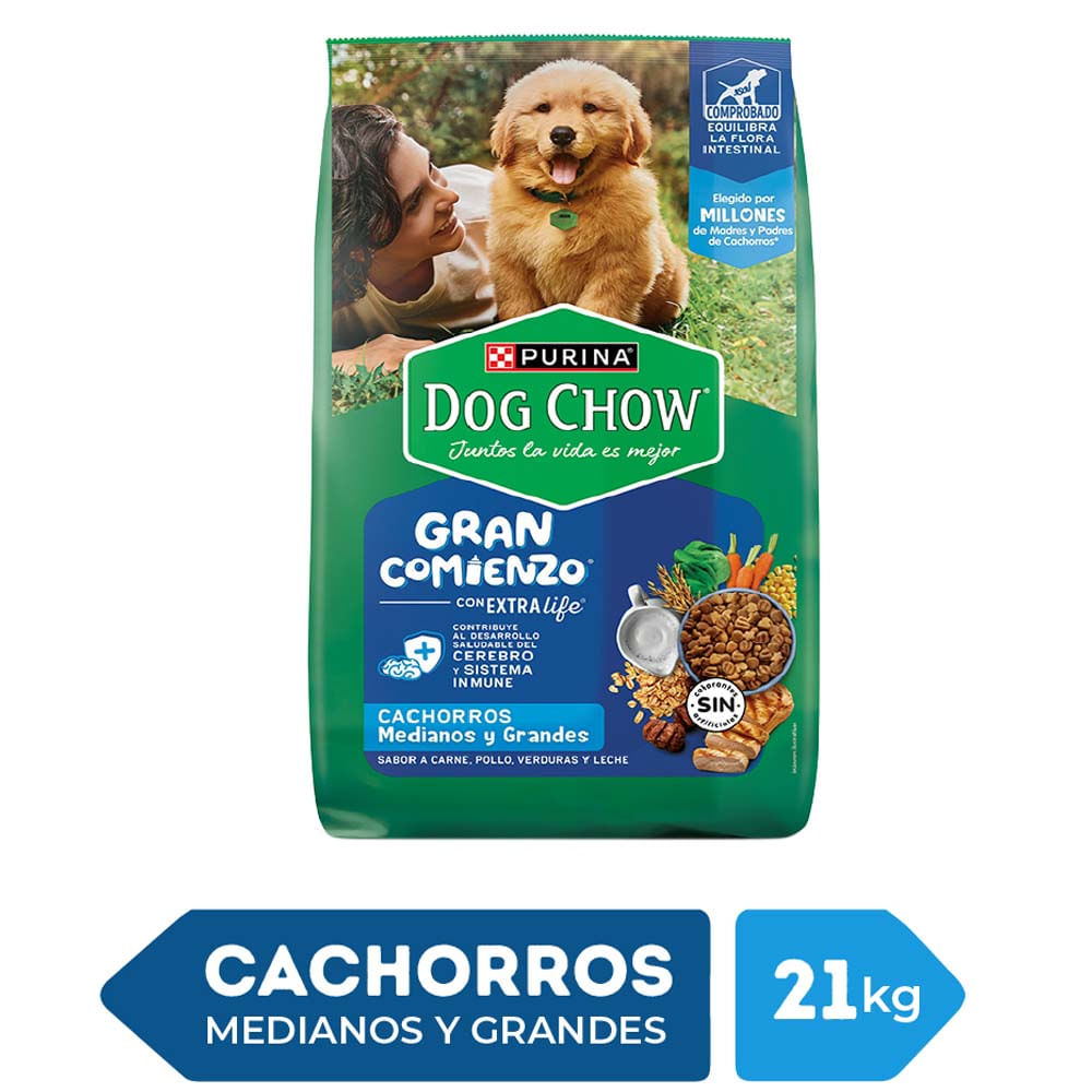 Comida para Perros DOG CHOW Cachorros Grandes y Pequeños Bolsa de 21Kg