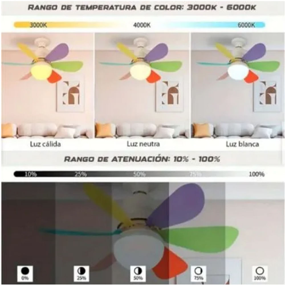 Ventilador de Techo Colores con Luz Led
