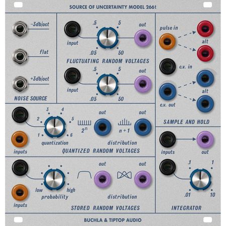 Módulo Eurorack TipTop Audio Buchla Model 266t: Fuente de Incertidumbre con Voltajes Aleatorios y Ru 1786772-REG