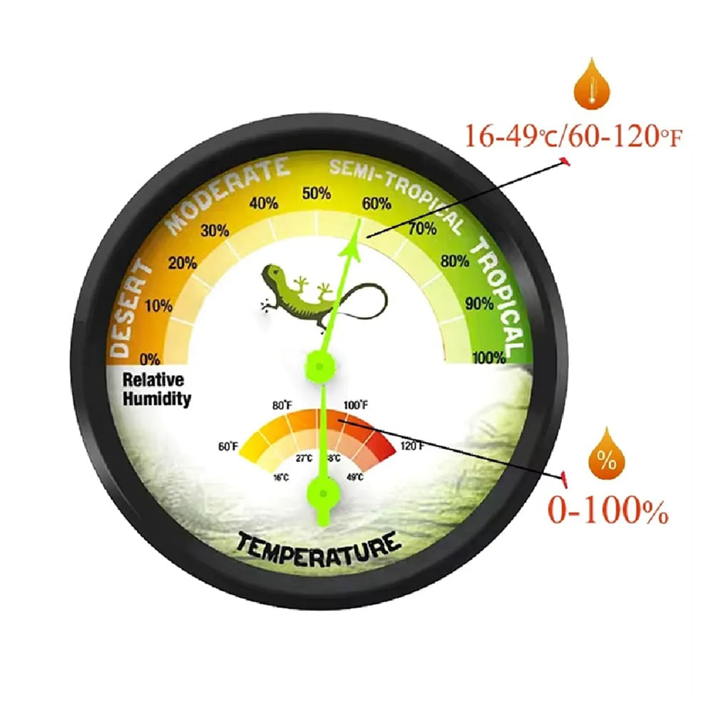Higrómetro Termómetro 2 en 1 Control Humedad y Temperatura