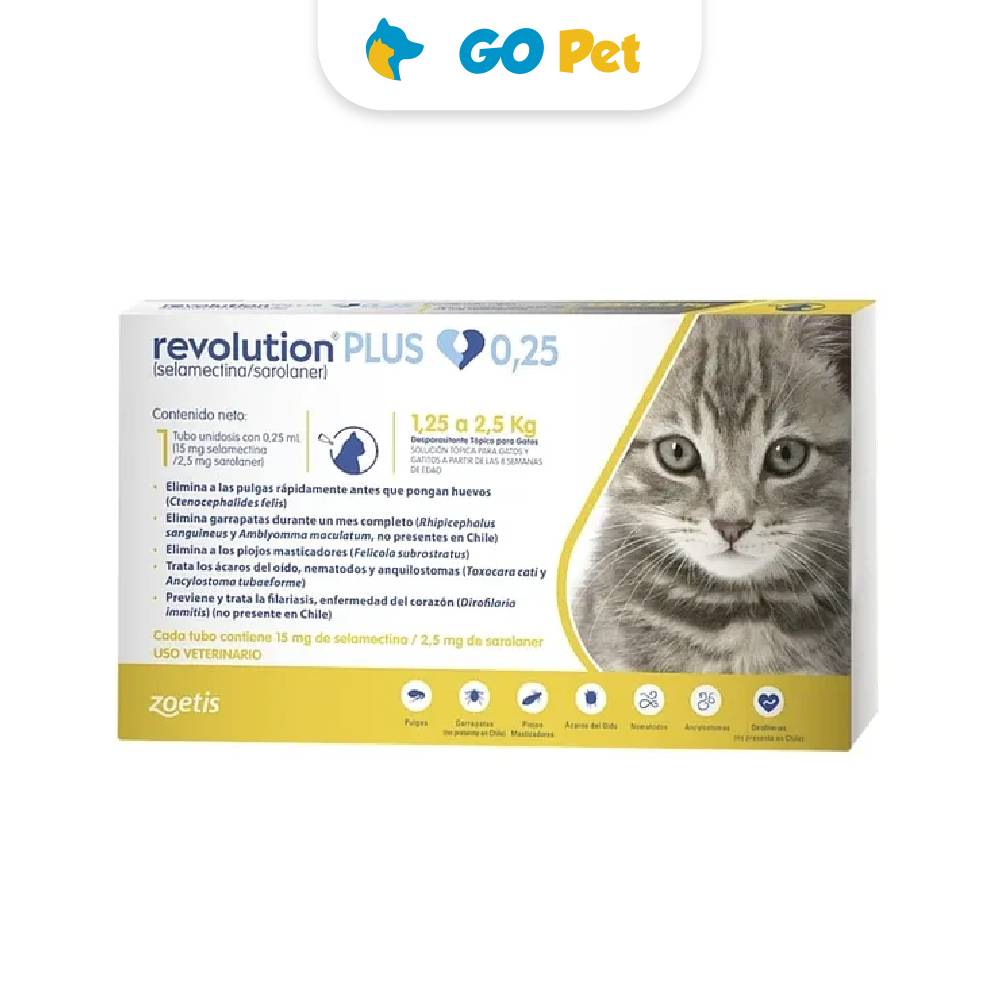 Revolution Plus x 0.25 Ml x 1 und (menos de 2.5 kg)