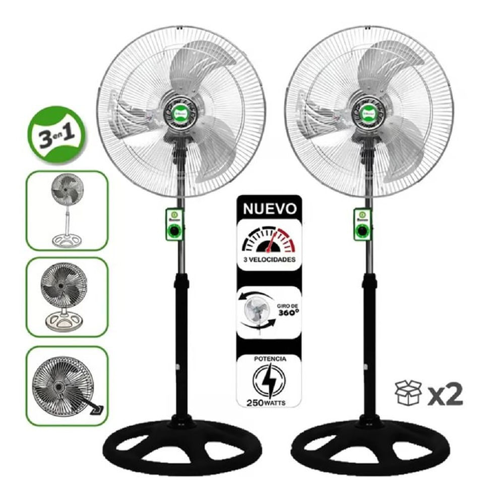 VENTILADOR 3 en 1 ORBITAL BK-8220VO De 18" 250W CAJA X 2 UND