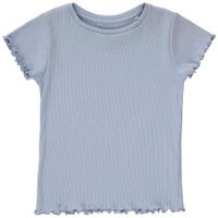 Polo Manga Corta Rib Niña EUREKA