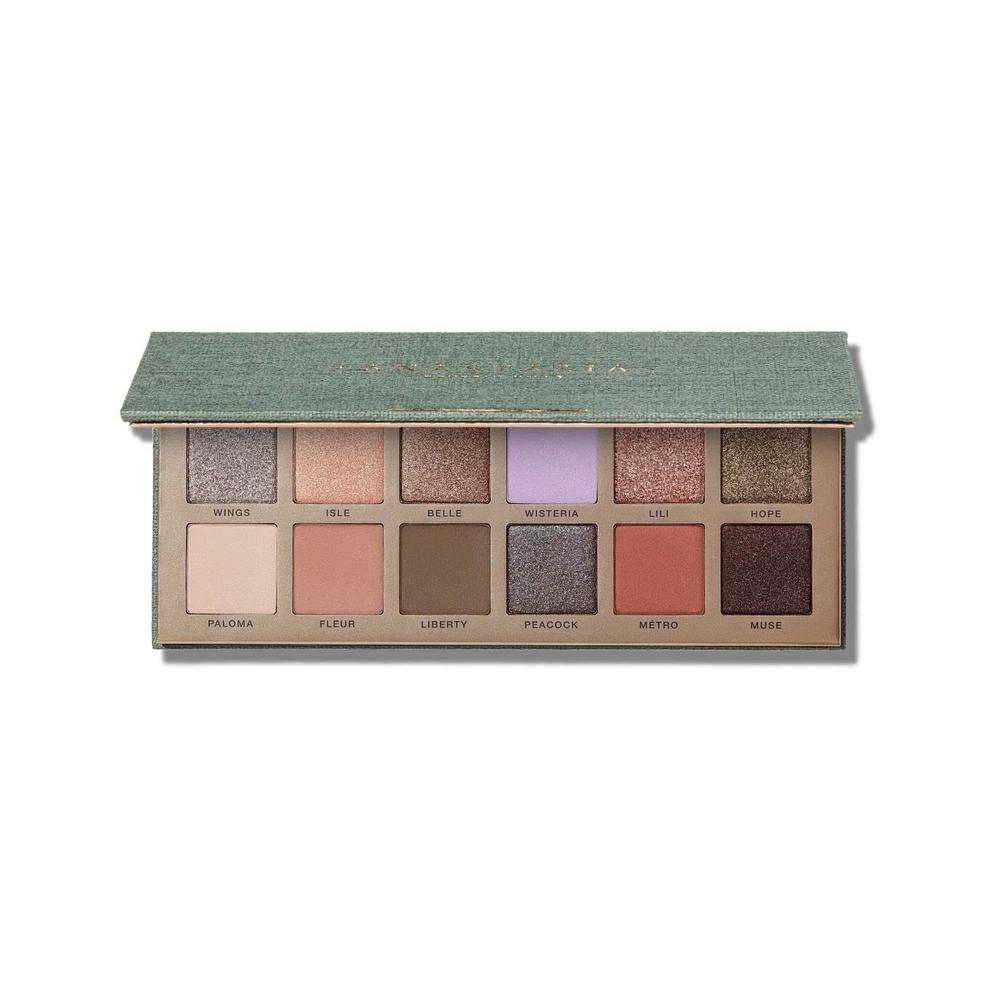 PALETA DE SOMBRAS ANASTASIA | NOUVEAU
