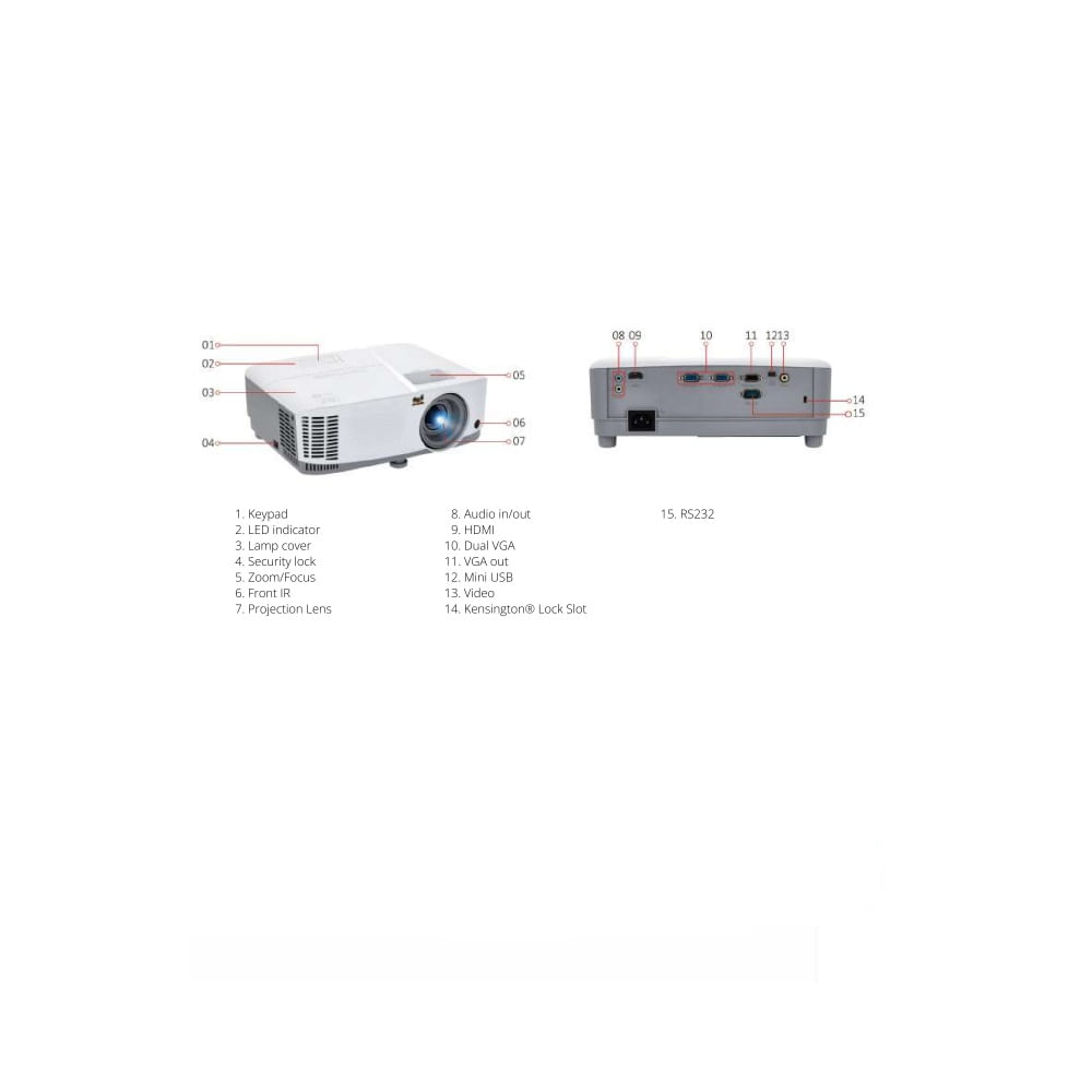 PROYECTOR VIEWSONIC PA503S SVGA 3800 LUM PA503S