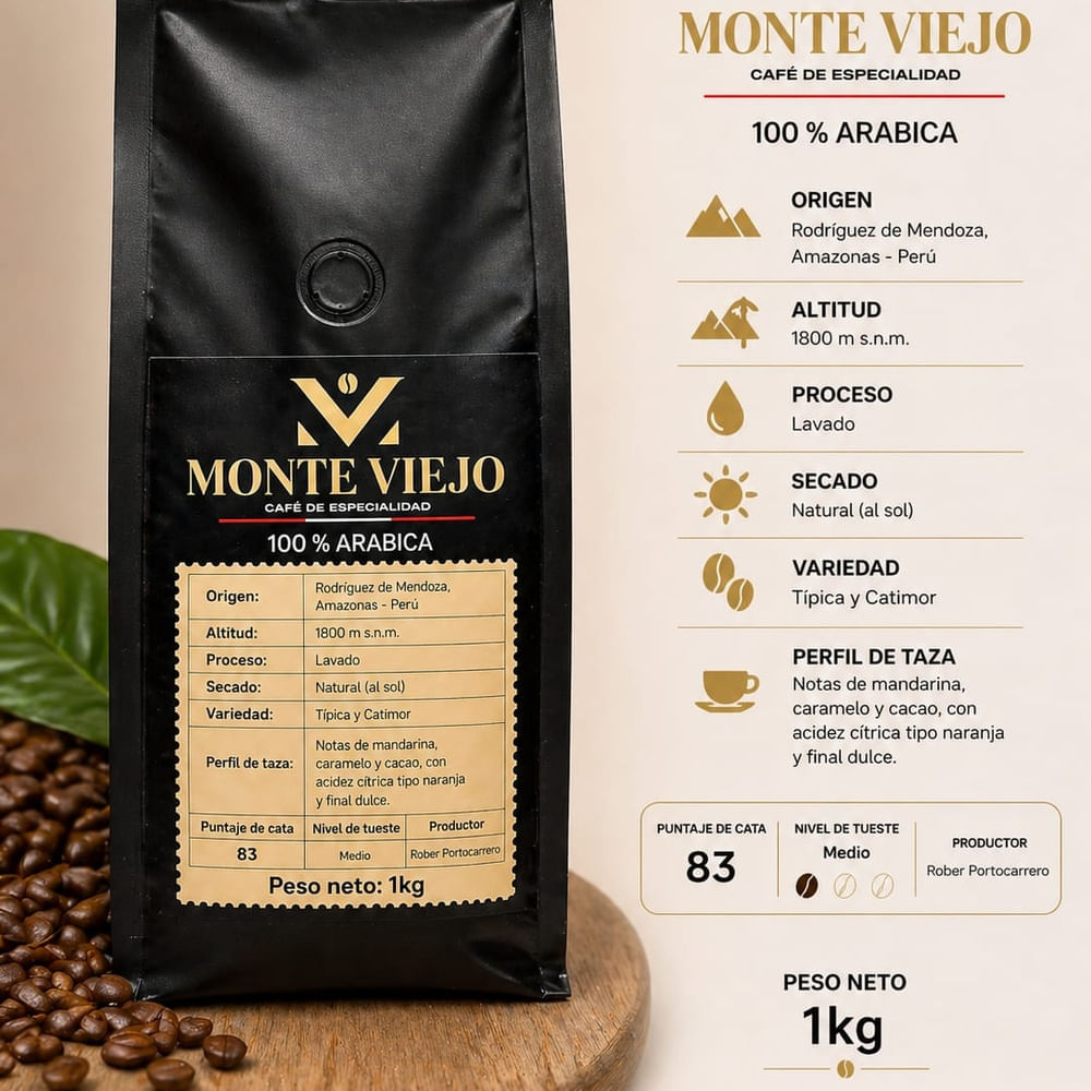 Café de especialidad MONTE VIEJO En grano 1kg