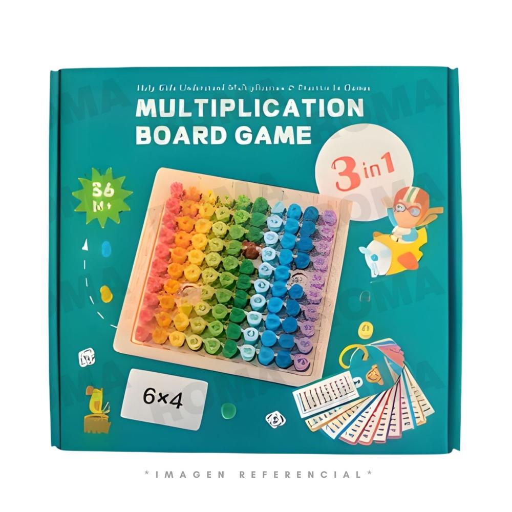 TABLA DE MULTIPLICAR PARA NIÑOS