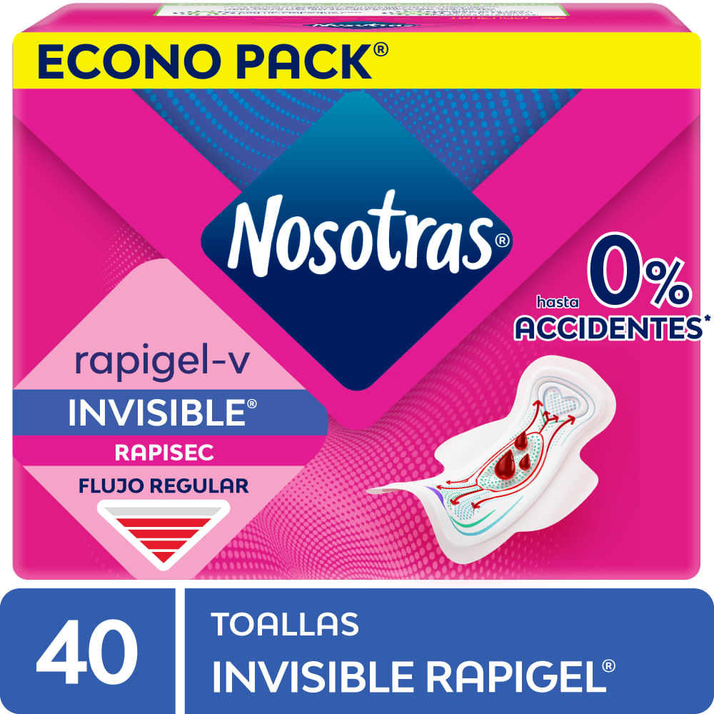 Toallas Higiénicas NOSOTRAS Invisible Rapigel Paqu