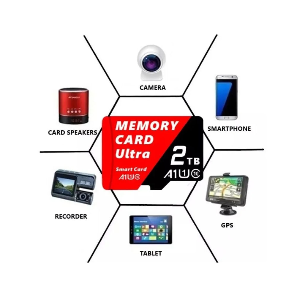 MEMORIA MICRO SD 2TB MEMORY CARD ULTRA