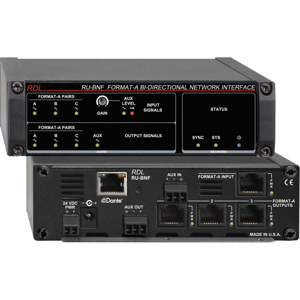 RDL Interfaz de Red Bi-Direccional RU-BNF Format-A