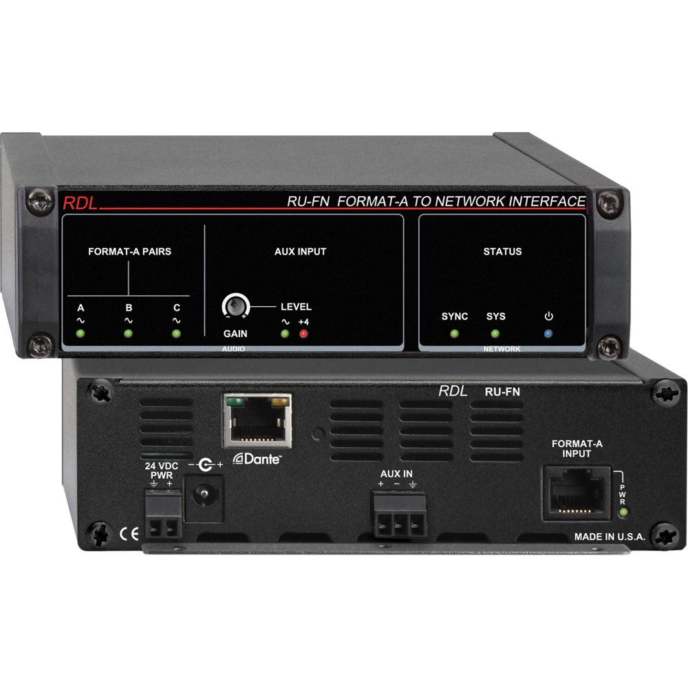 RDL Interfaz de Red RU-FN Format-A (sin PoE)