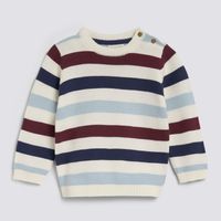 Chompa Para Bebé Niño Básico Baby Circus