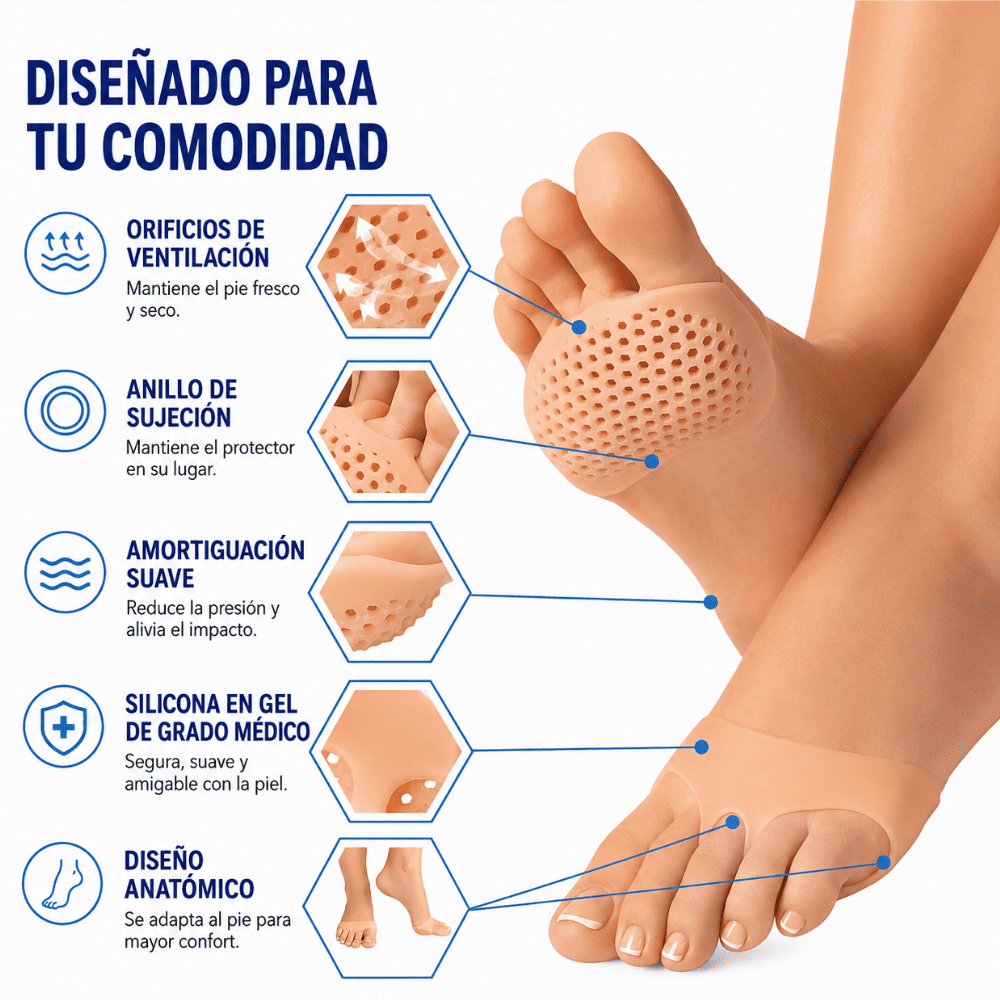 Almohadillas de Silicona para Metatarsos Antepié con Soporte 1 Par
