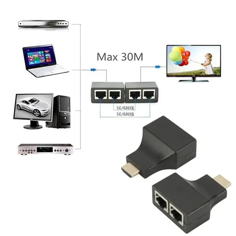 Extension Hdmi Por Utp Cat 5/6 Rj45 Hasta 30 Metros Multicolor