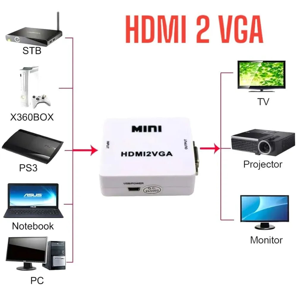 Convertidor HDMI a VGA 1080P Salida de Señal de Audio HDMI2VGA Multicolor