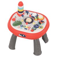 Mesa de Aprendizaje HUANGER Chica
