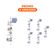 imageUrl_1