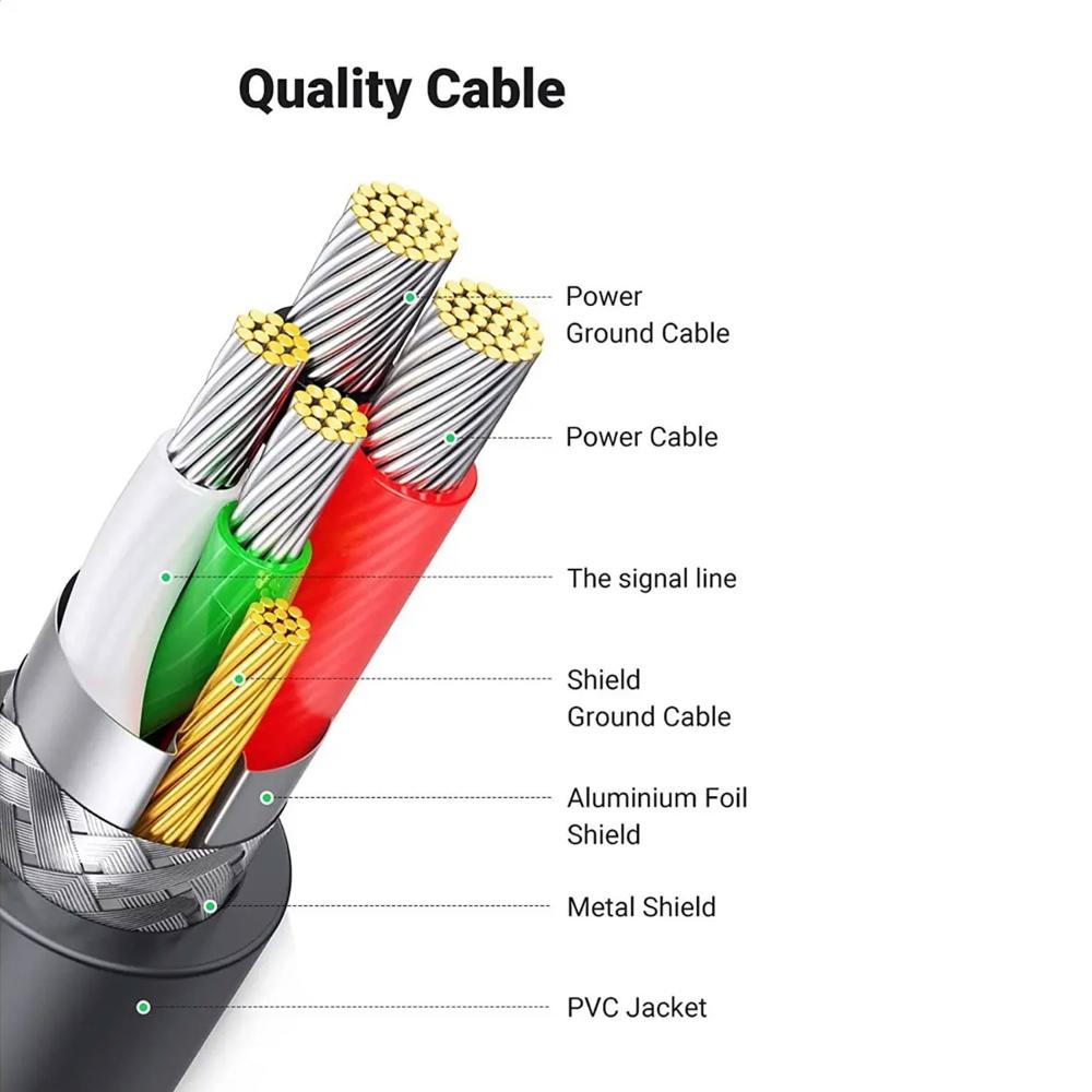 Cable Ugreen USB a RS-232 DB9 Serial 1.5M 20211 | plazaVea - plazaVea