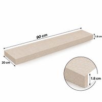 Repisa flotante recta de 90x20x1.8 cm toquilla melamine pelikano