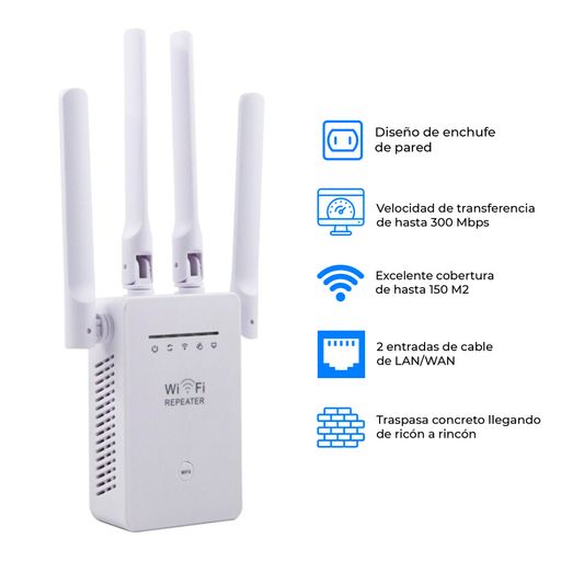 Repetidor Extensor De Señal Wifi 4 Antenas 300mbps