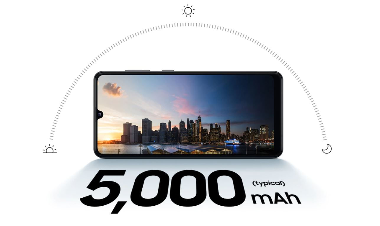 samsung a31 megapixel