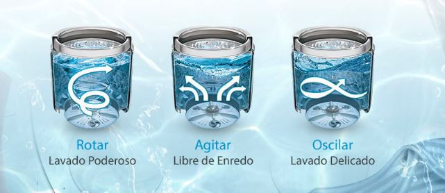 LG Smart Motion